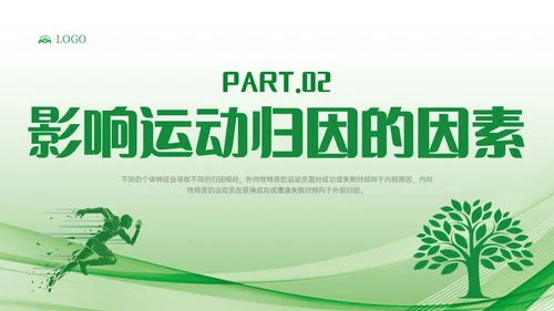 绿色简约运动心理学说课课件PPT模板