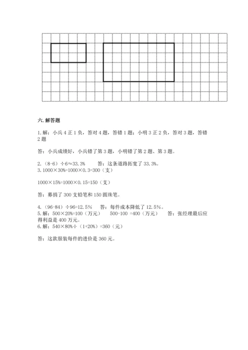 六年级下册数学《期末测试卷》精品（全优）.docx