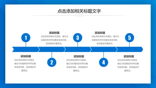 蓝色大气总结汇报PPT模板