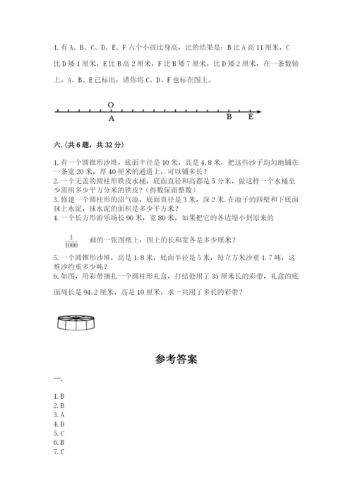 人教版六年级数学小升初试卷（考点梳理）.docx