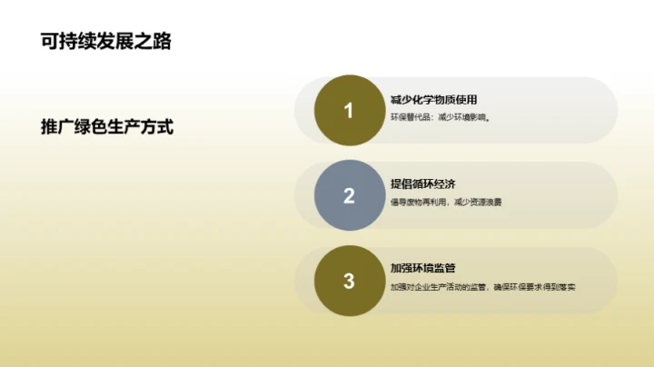 推广可持续发展理念