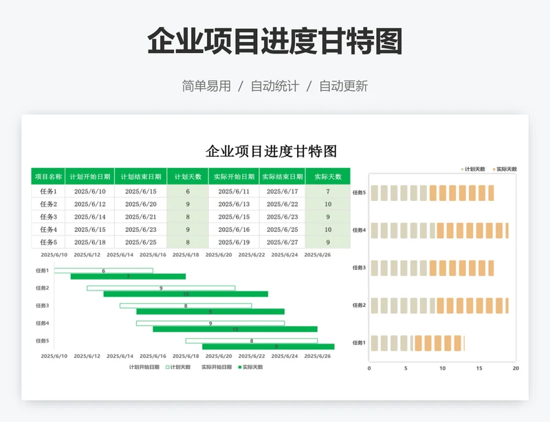 企业项目进度甘特图