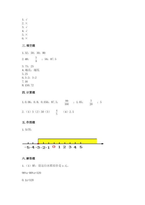 临沂市蒙阴县六年级下册数学期末测试卷及一套参考答案.docx