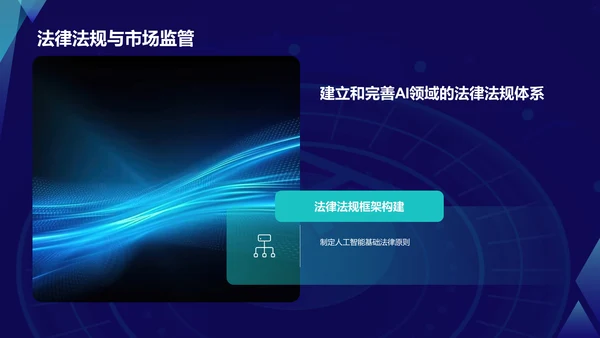 蓝色科技风人工智能与可持续发展目标PPT模板