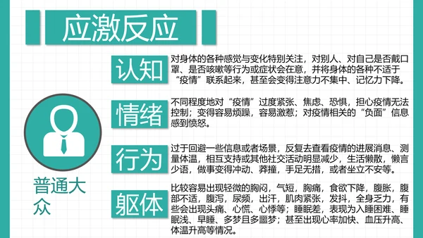 新冠病毒心理防护手册PPT课件