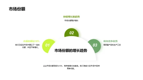 林产化学：绿色金矿