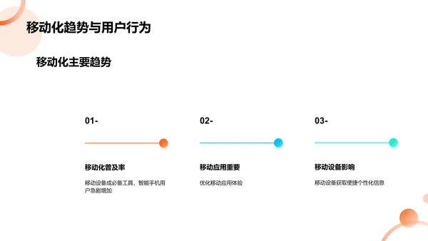 新媒体传播策略分享