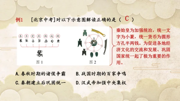 第三单元 秦汉时期：统一多民族封建国家的建立和巩固  单元复习课件（27张PPT）