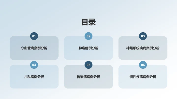 蓝色临床医学案例分析PPT模板