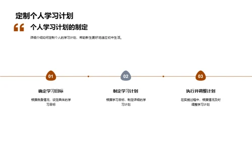 初中生活导航手册