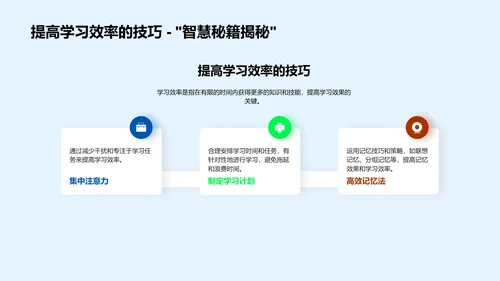 提效学习讲座PPT模板