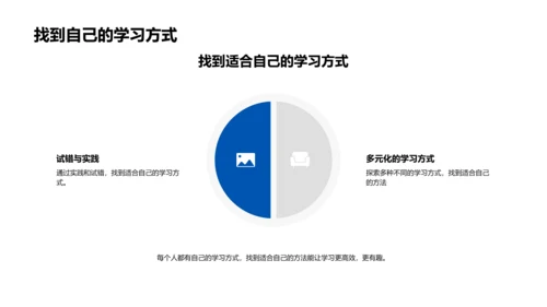 一年级学习技巧讲座PPT模板