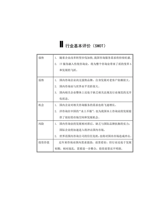 咨询行业整体运行分析报告