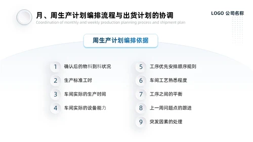 蓝灰色系微粒风生产计划管理培训PPT模板生产管理