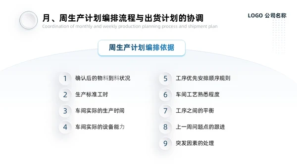 蓝灰色系微粒风生产计划管理培训PPT模板生产管理