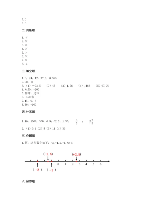 小学六年级下册数学期末卷附答案（突破训练）.docx