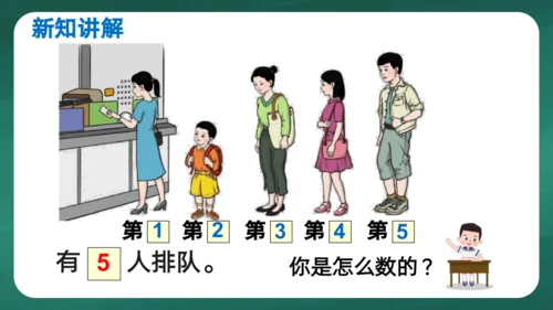 人教版一年级上册3.3 第几课件(共22张PPT)