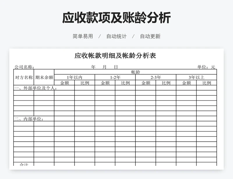 应收款项及账龄分析