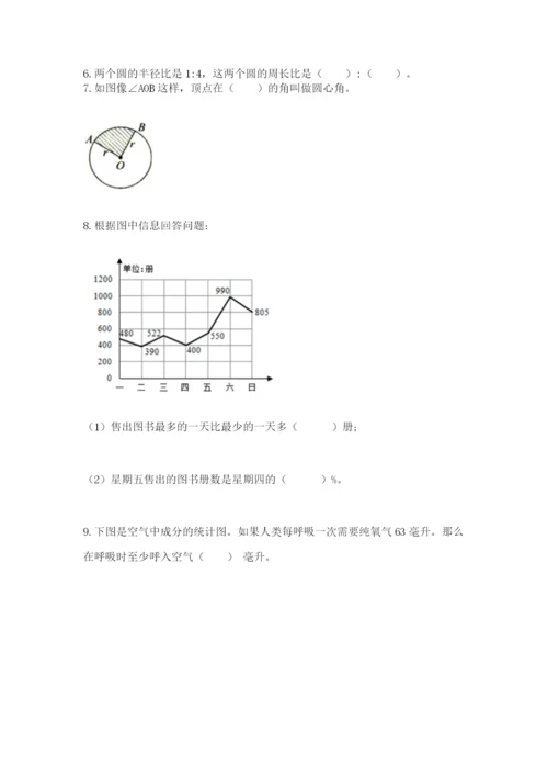 2022六年级上册数学期末考试试卷精品附答案.docx