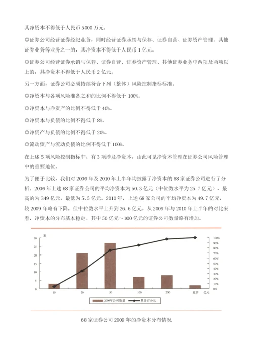 证券、基金和信托业产业地图(2010-2011).docx