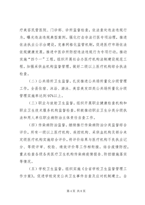 卫生健康监督执法会议讲话稿.docx