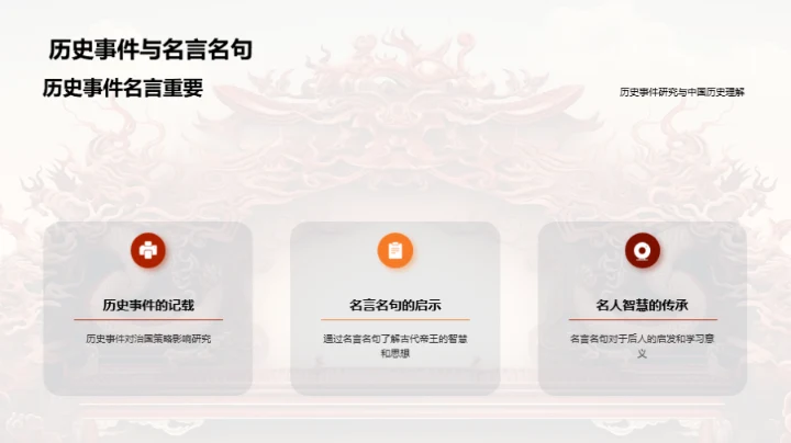 帝王之策：历史解析