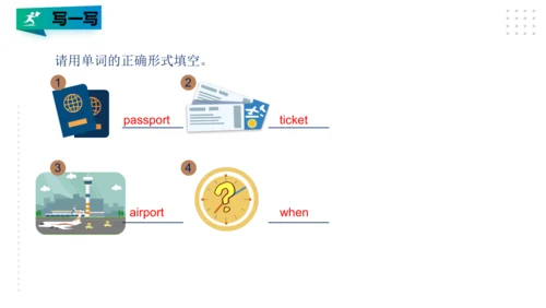Module 10 Unit 1 Where are you going to go？ 课件(共28