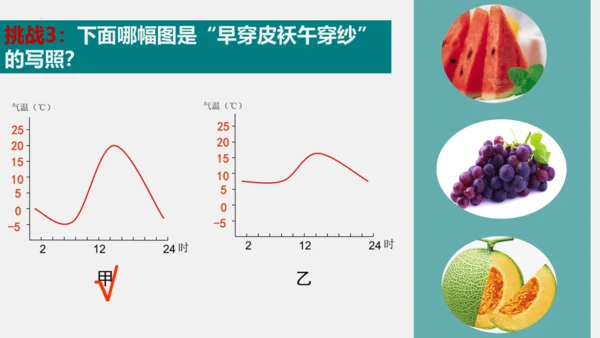 3.2 气温的变化与分布 课件(共38张PPT)2023-2024学年七年级地理上学期人教版