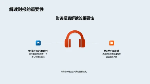 掌握财务报表解析