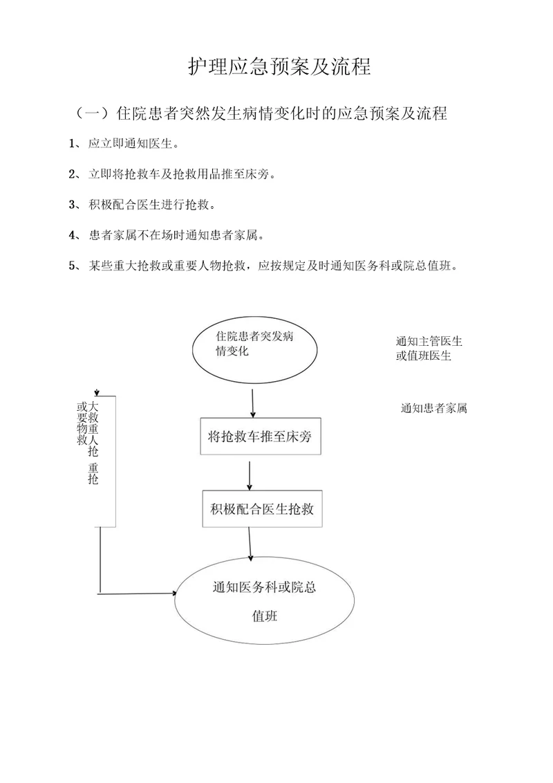 护理应急预案及流程