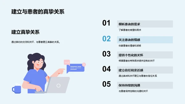 优质服务与患者体验