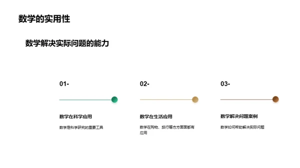 数学之美