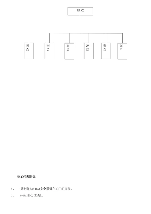 反恐审核反恐验厂管理手册程序文件