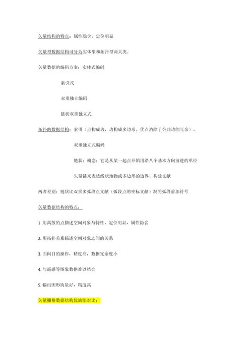 2023年GIS知识点总结.docx