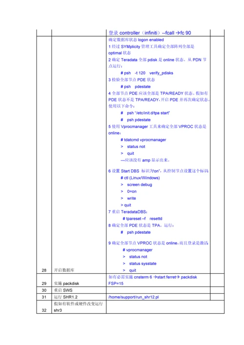 Teradata系统日常维护基础手册.docx