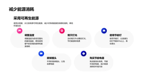 大学生环保科学实践PPT模板