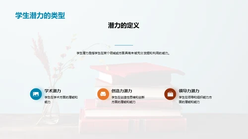 教师视角下的学生潜力挖掘