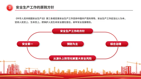 全国安全生产月工厂讲安全会应急通用PPT模板