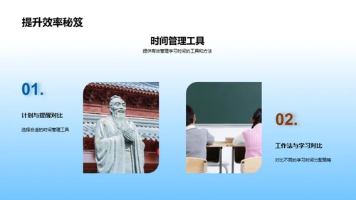 学习方法与效果展示