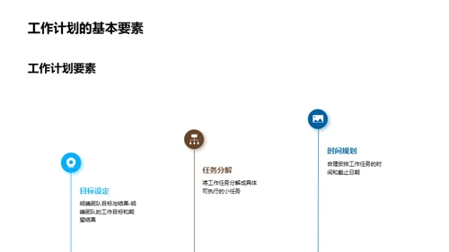 打造卓越工作计划