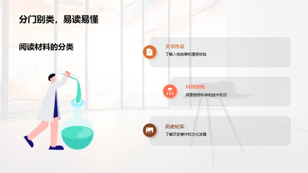 阅读的力量