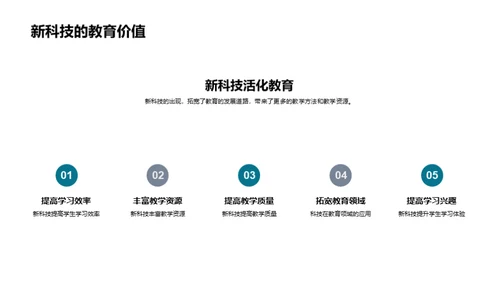 科技引领教育变革