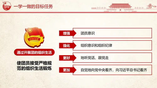 中国共青团一学一做ppt模板