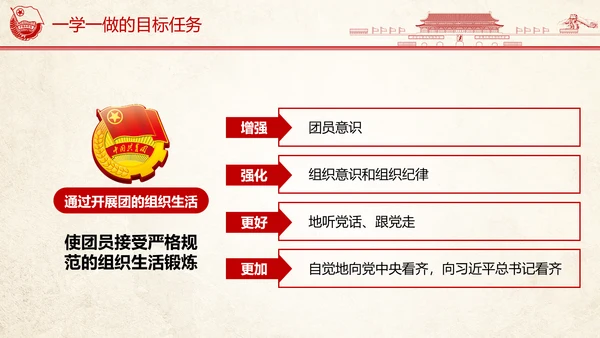 中国共青团一学一做ppt模板