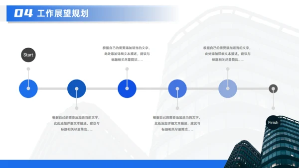 集团公司新员工转正述职报告通用PPT模板