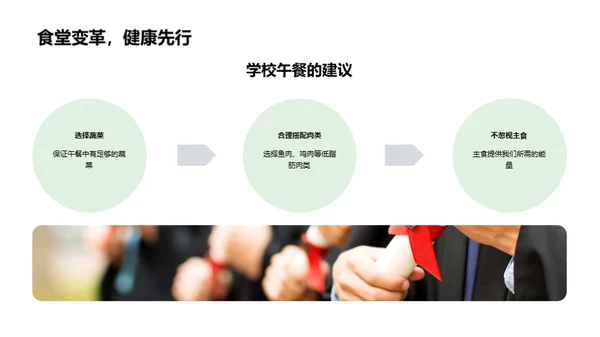 营养解析与健康饮食