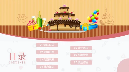 Unit9 Can you come to my party单元复习课件【人教（2024秋）八上英语