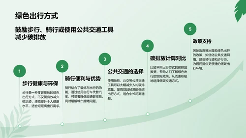 绿色商务风节能减排低碳生活宣传培训课件PPT模板