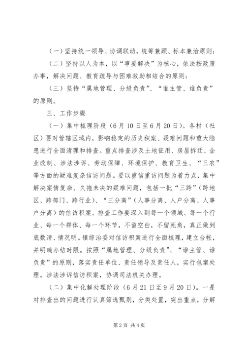 镇信访积案化解工作实施方案 (5).docx