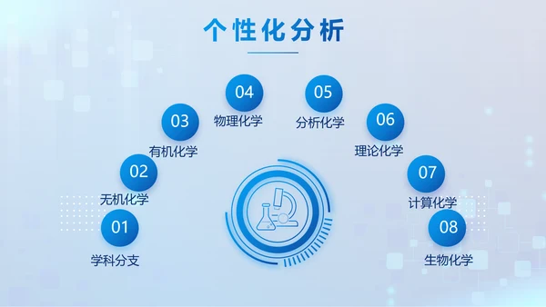 蓝色大气生物安全法坚持国家安全观PPT